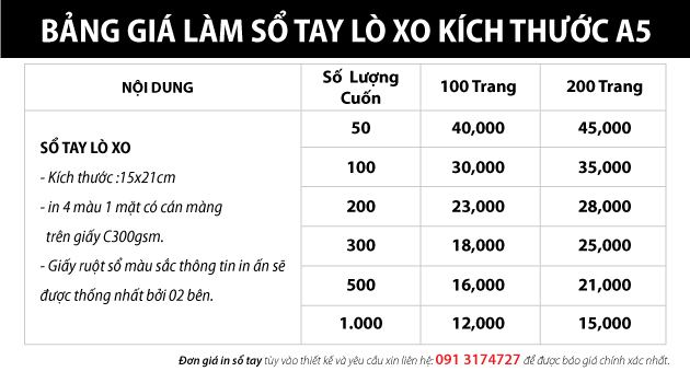 GIA LAM SO TAY LO XO